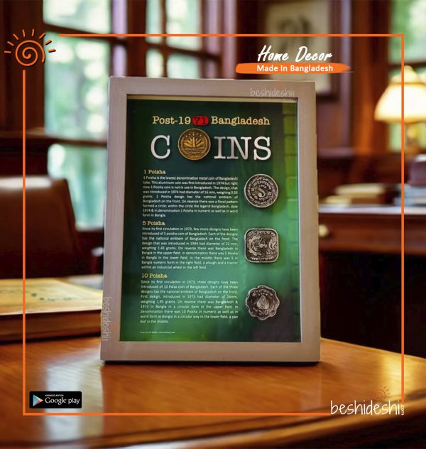 Bangladesh Coins Frame